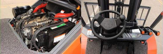 4500mm Triplex Mast 5k 2.5t 2.5 Ton Rough Terrain Forklift